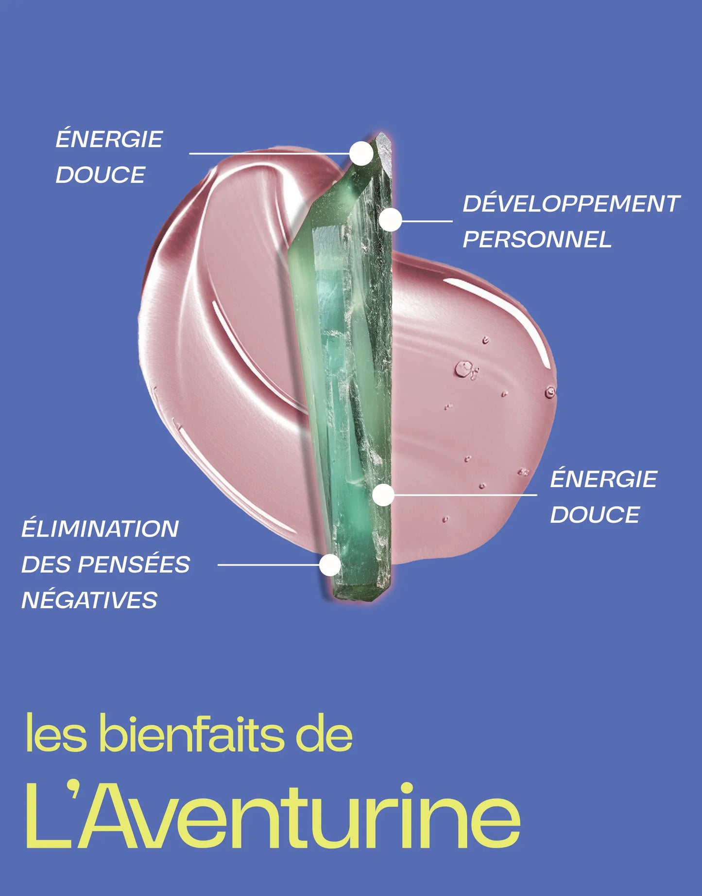 Aventurine Roll On & Gua Sha Set